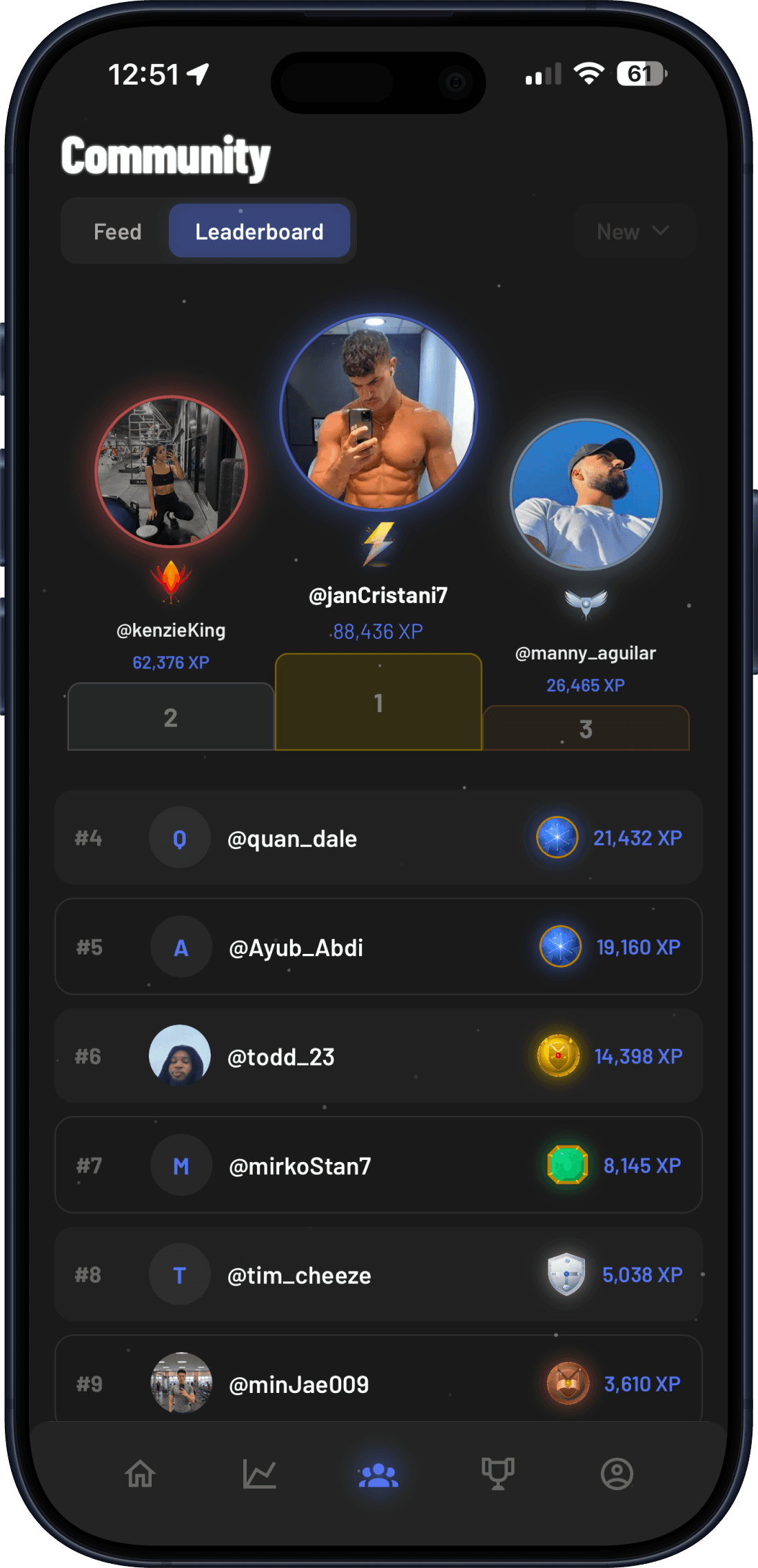 Ascend leaderboard