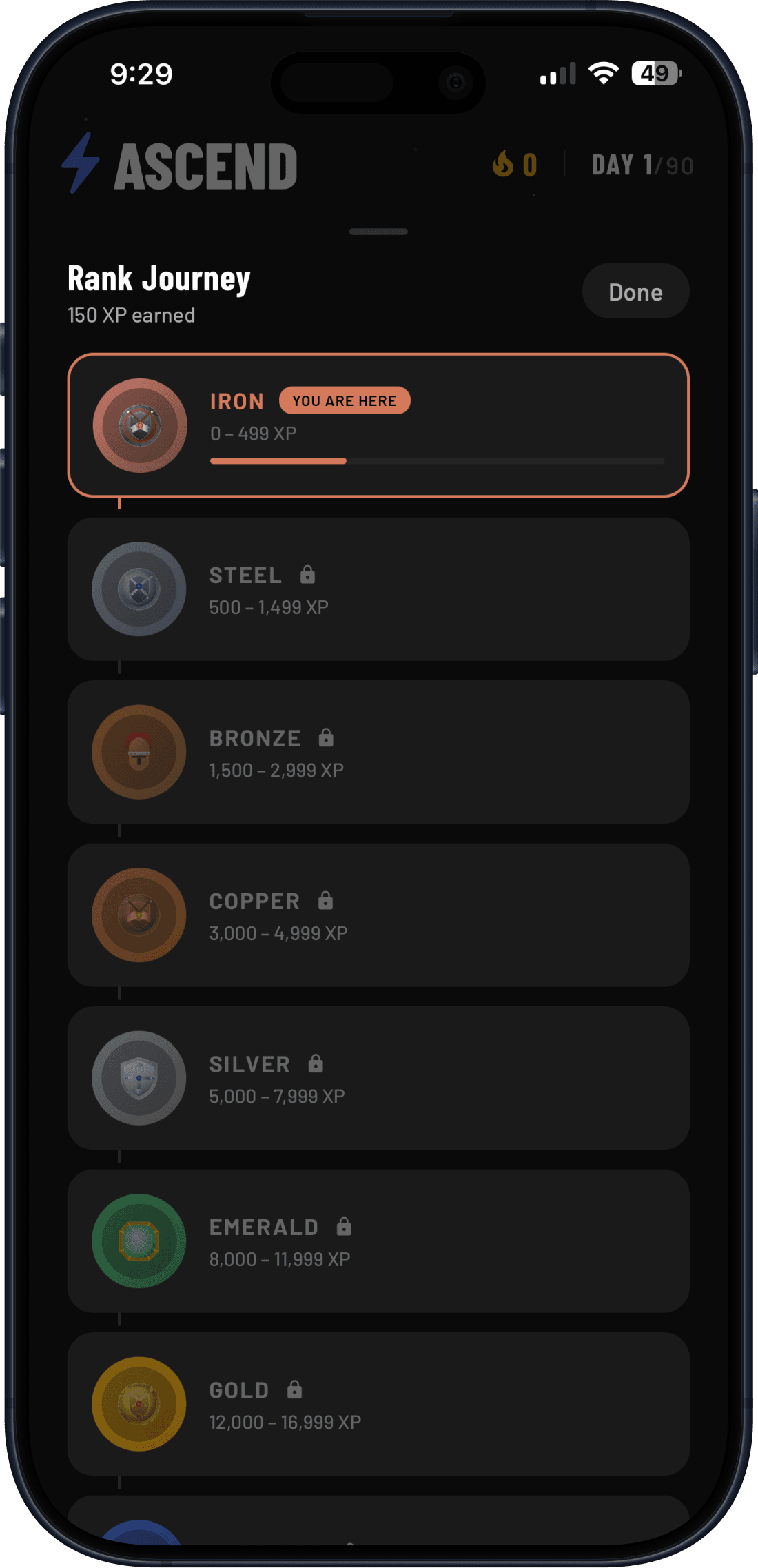 Ascend rank journey screen